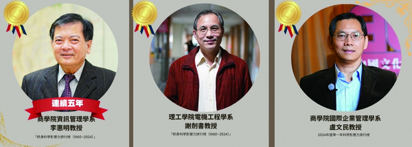 文大三位教授入列2025年「全球前2%頂尖科學家」榜單。